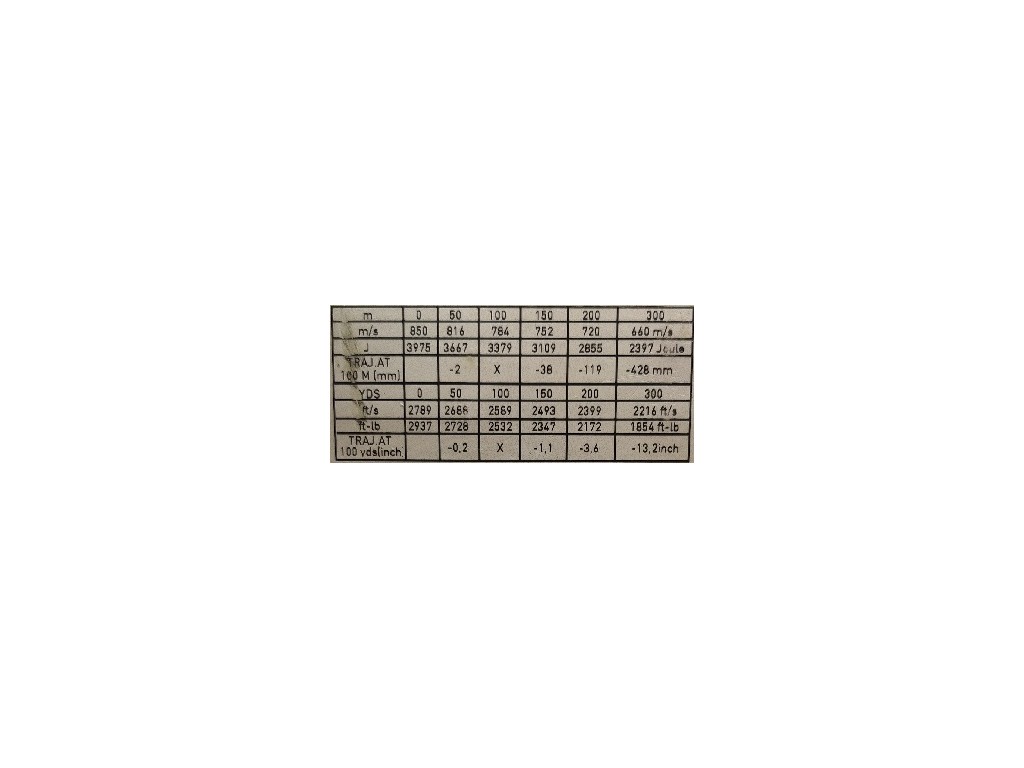 Balas Norma 30-06. Tip Strike, 170gr.