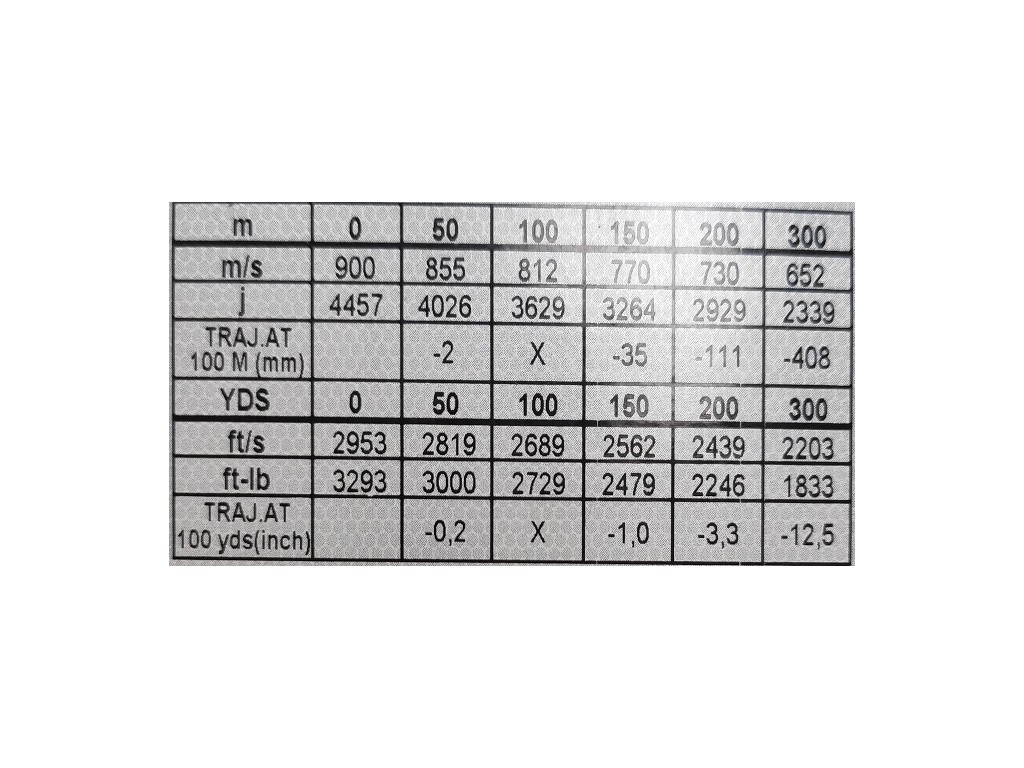 Balas Norma 7mm Rem Mag. Vulkan, 170gr.