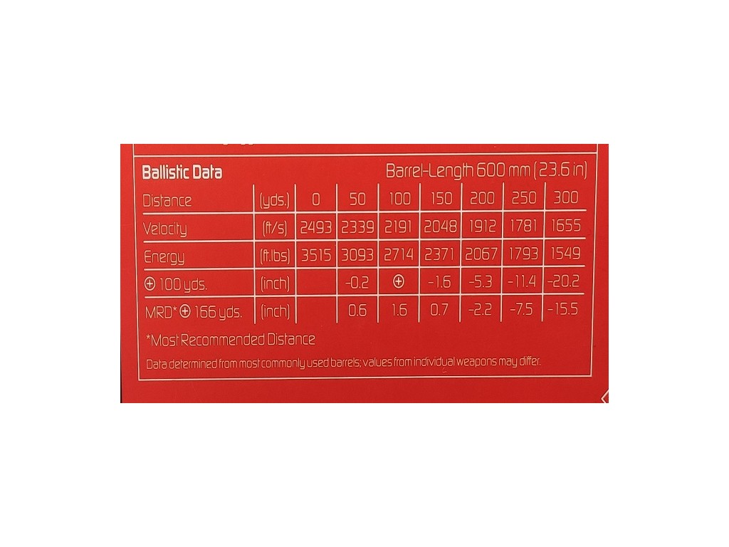 3X62 TM 255 G