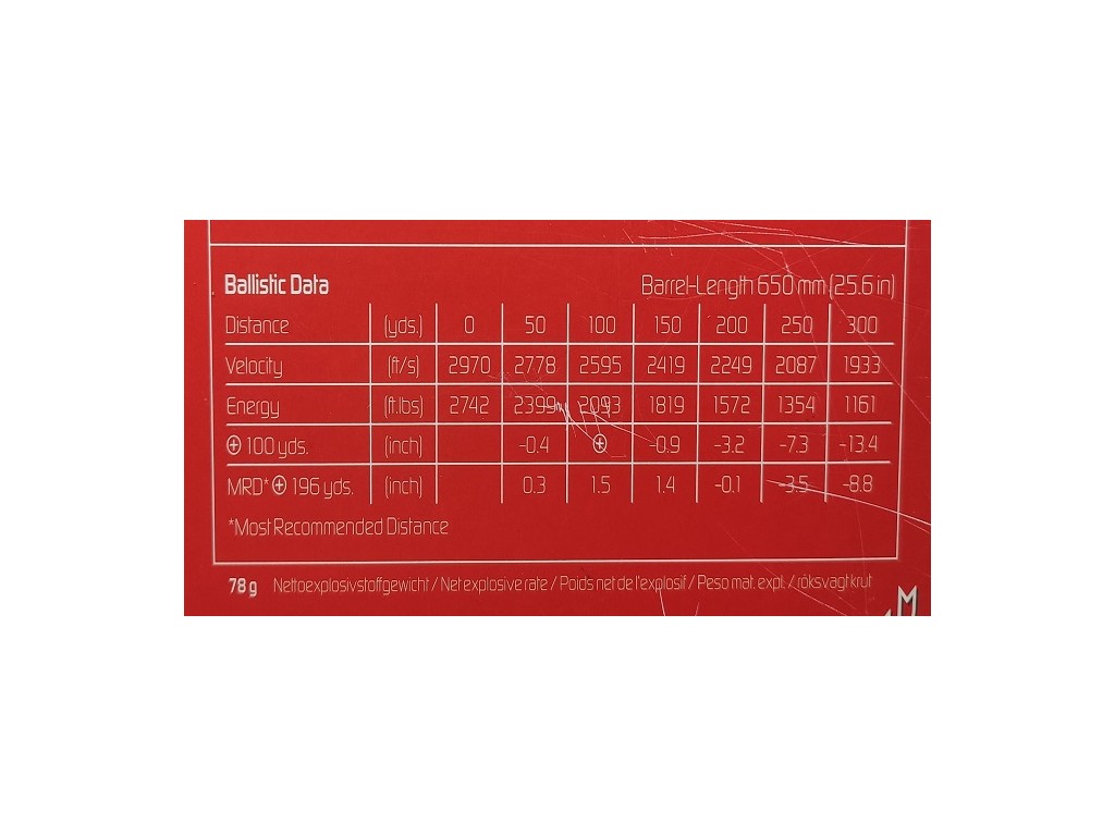 Balas calibre 270 Win. Geco. Teilmantel. 140gr