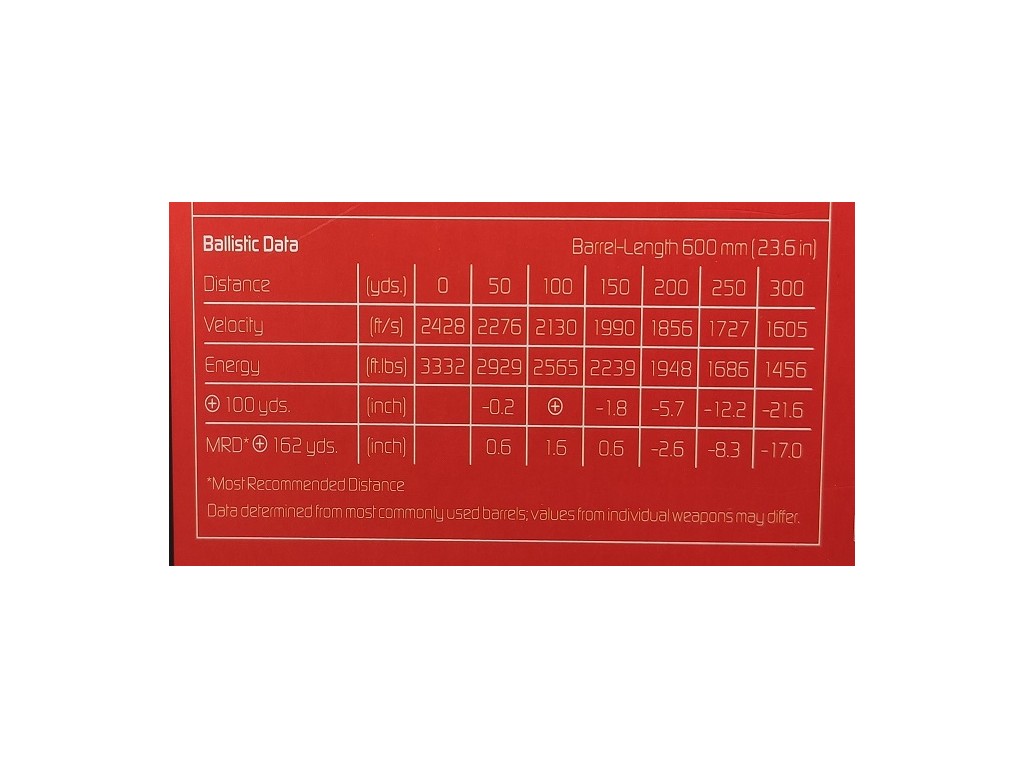 3X74 R TM 255 G