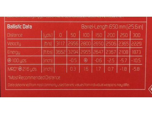 GECO 300 WIN M.TM 170 G 2