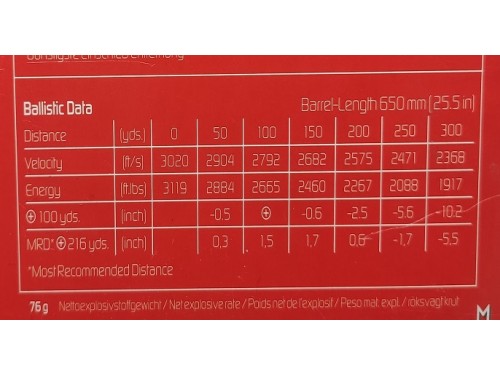 GECO 7 MM REM M 155 G EXPRESS 2