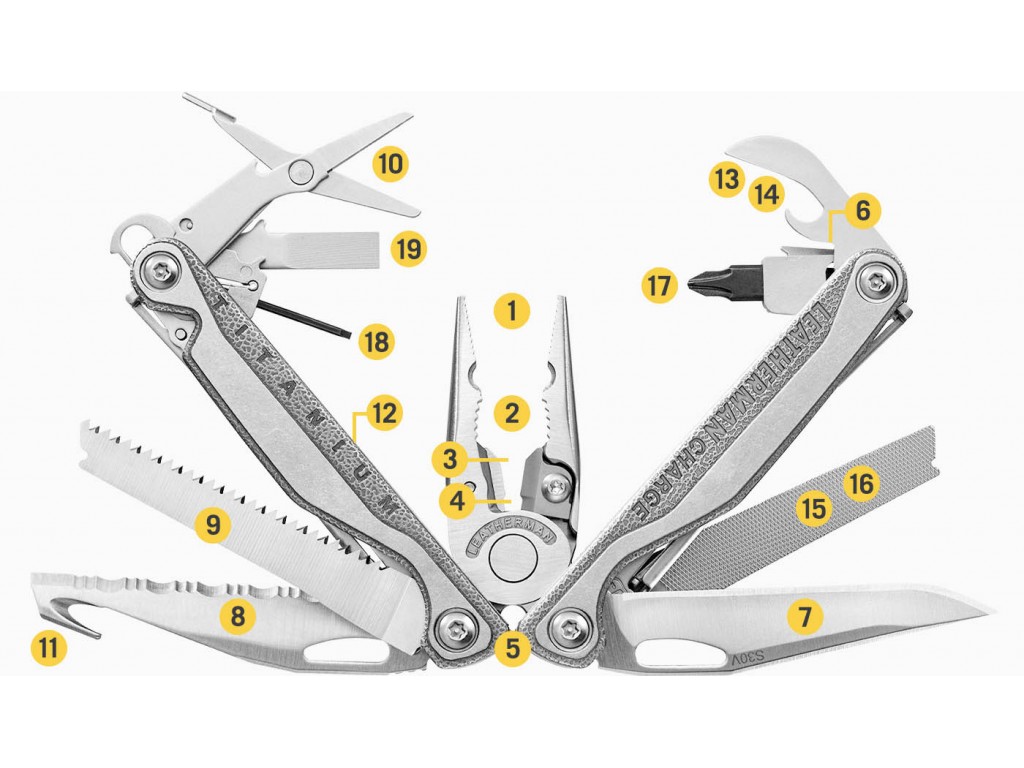 Tu multiherramienta  Leatherman Charge TTI en Serbal de los Cazadores